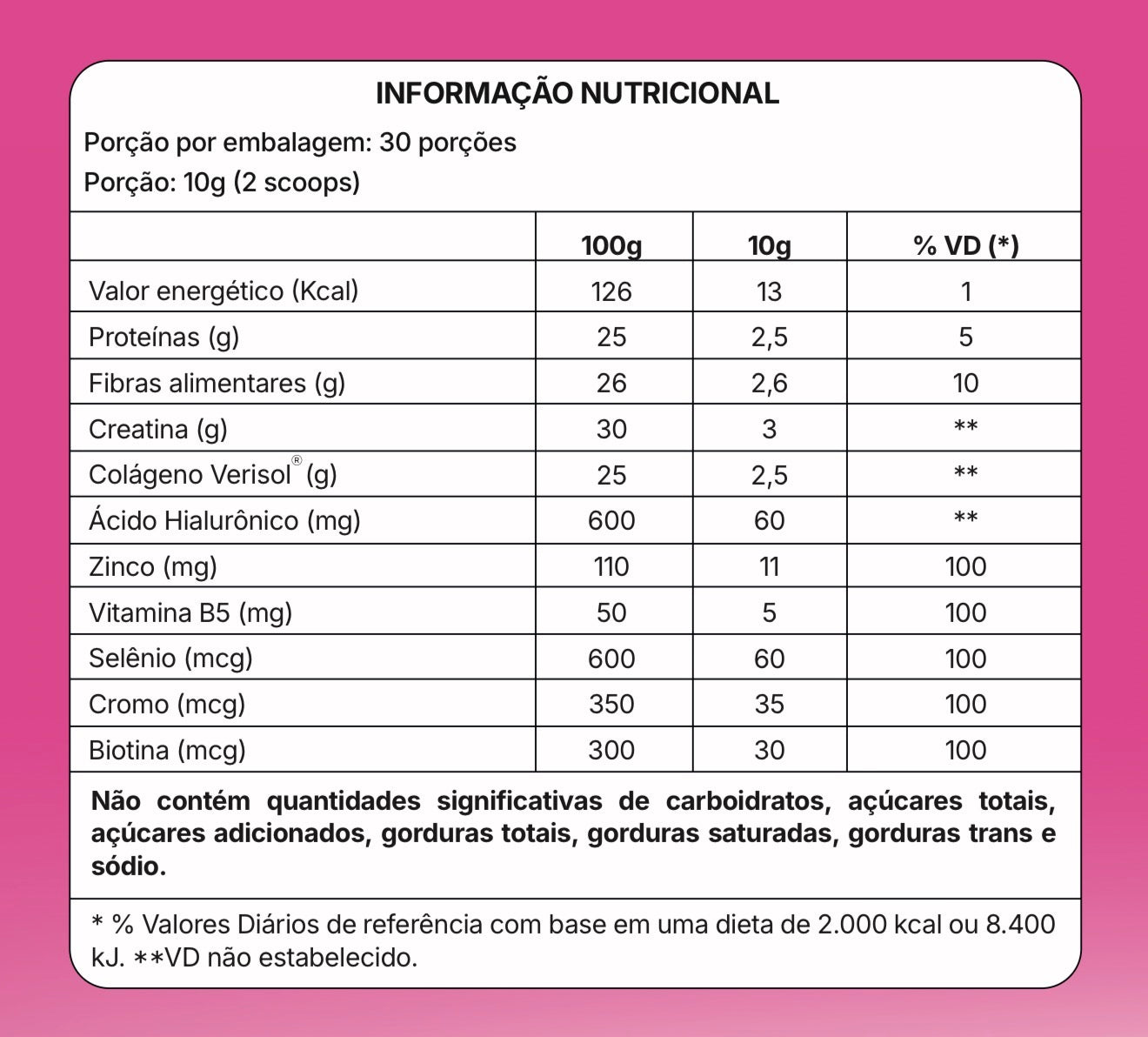2x Creatina Metabólica 4 em 1 Metashape
