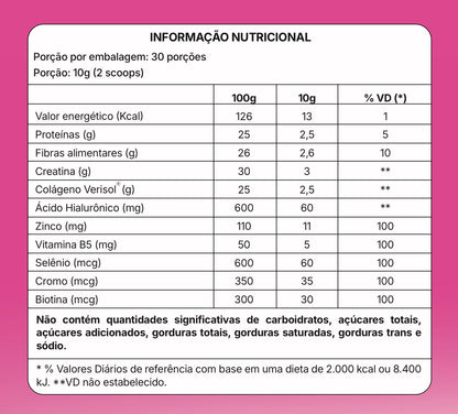 2x Creatina Metabólica 4 em 1 Metashape